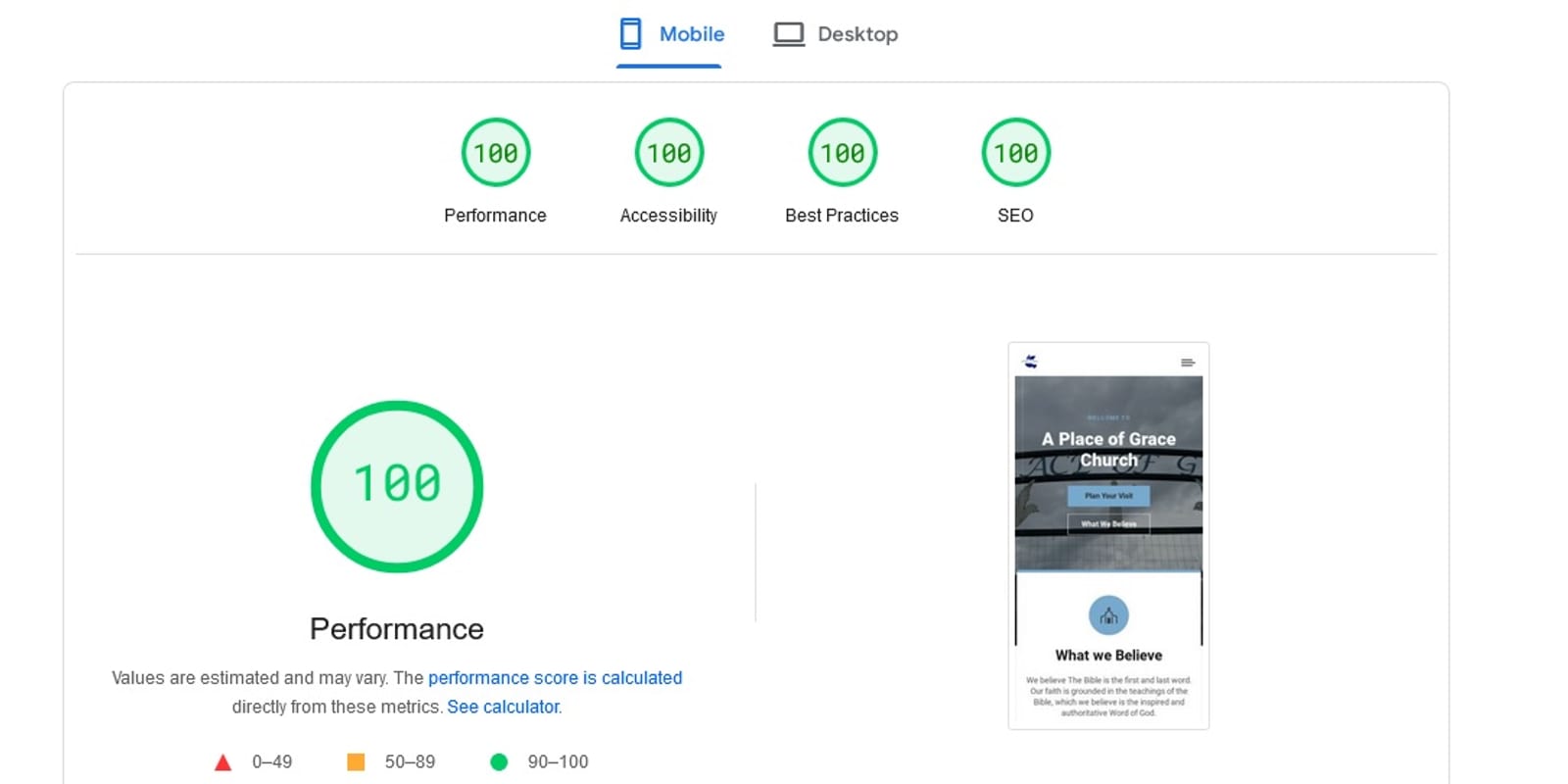 A Google PageSpeed Insights report showing perfect performance scores
